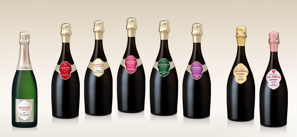 Gosset the range